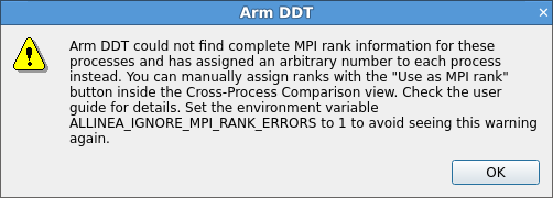 MPI rank error