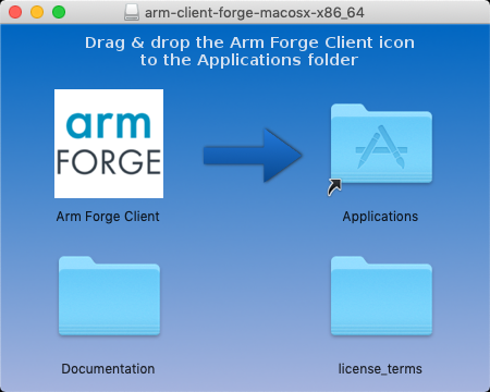 Forge Mac installation folder