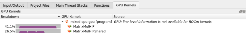 AMD GPU Kernels tab