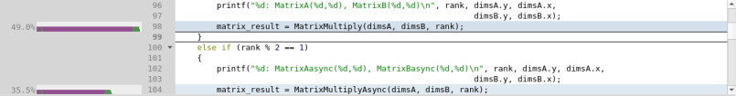 Waiting For Accelerator Source code view