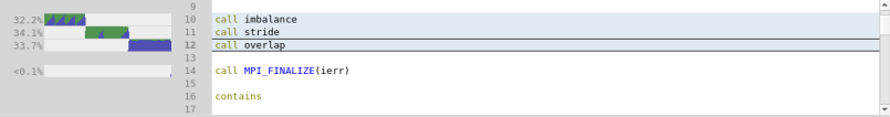 Source code viewer