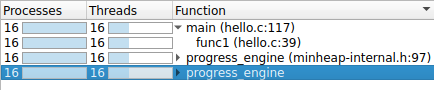 Current frame highlighting in Parallel Stack View