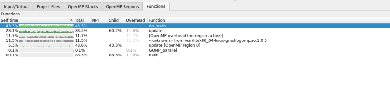 Functions view