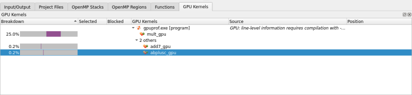 GPU Kernels tab
