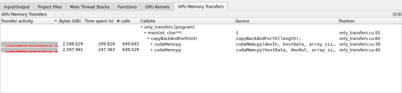 GPU Memory Transfers tab