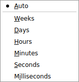 MAP time display dropdown menu