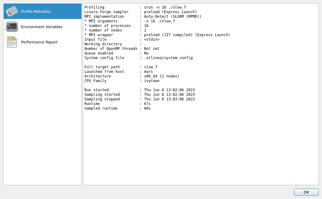 MAP program details