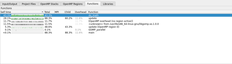 Functions view