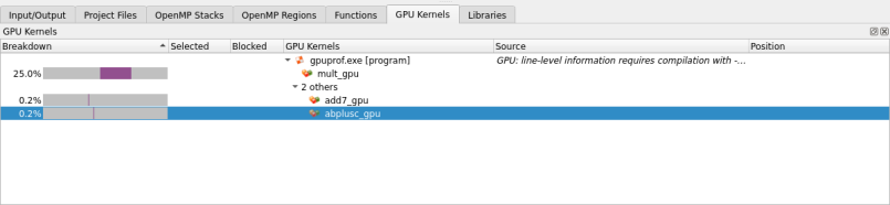 GPU Kernels tab