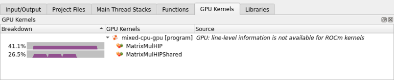 AMD GPU Kernels tab
