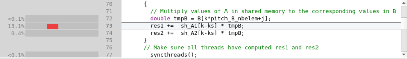 GPU kernel Source code view