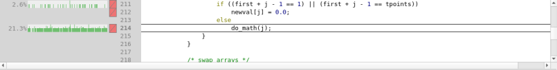 Compiler remark annotations