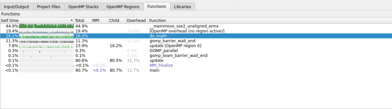 Functions view