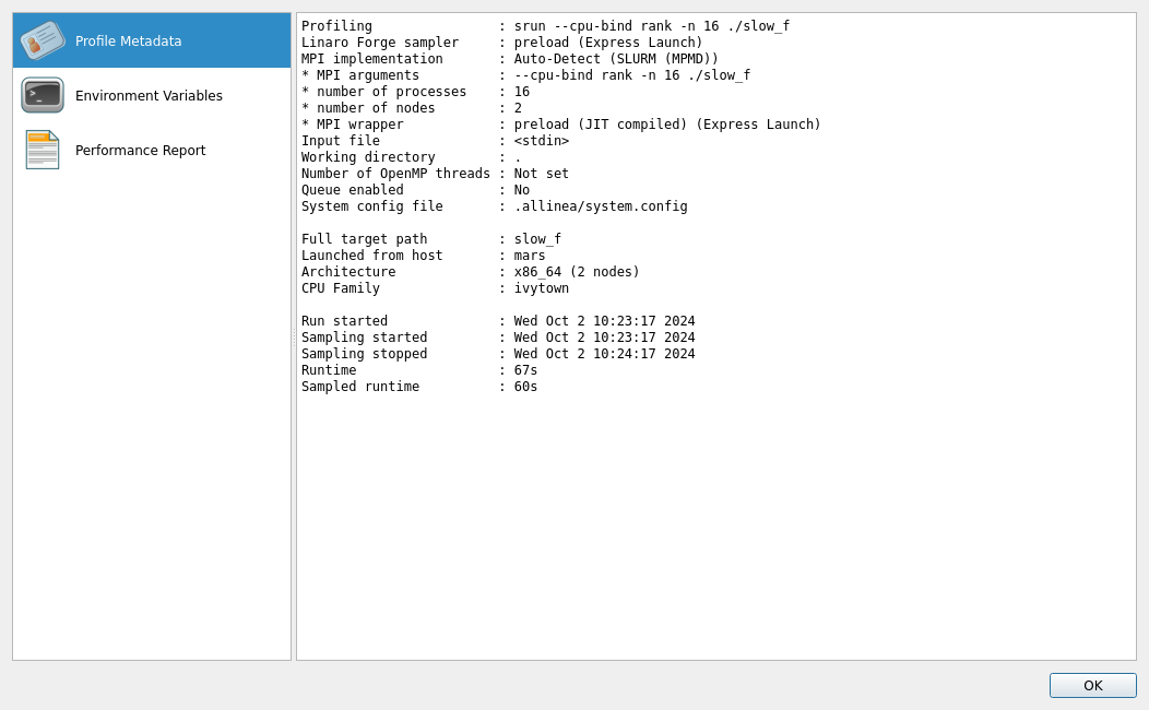 MAP program details