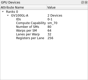 GPU Devices tab
