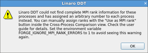 MPI rank error