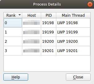 Process Details dialog