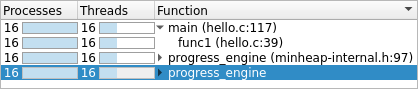Current frame highlighting in Parallel Stack View