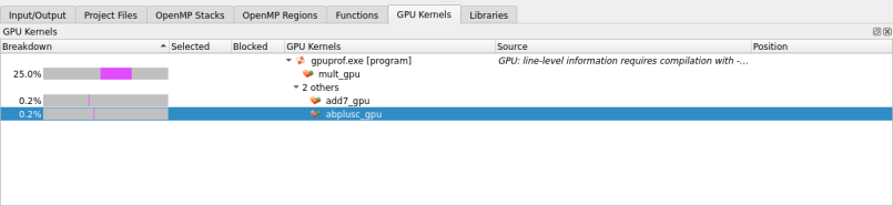 GPU Kernels tab