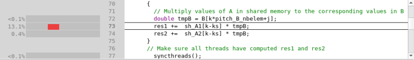 GPU kernel Source code view