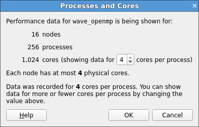 Processes and Cores window