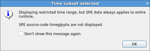 SPE code editor warning about hidden annotations