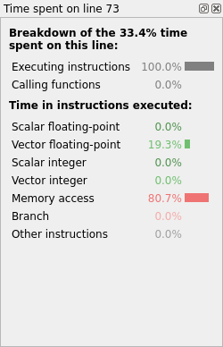 ../../_images/mmult_map_line_breakdown_with_opt.png