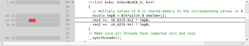 GPU kernel Source code view