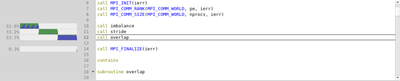 Source code viewer
