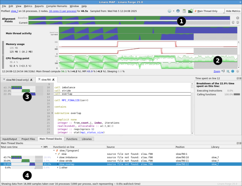 Compare MAP Profiles Main Window