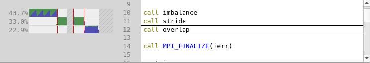 MAP Source Code View when comparing profiles