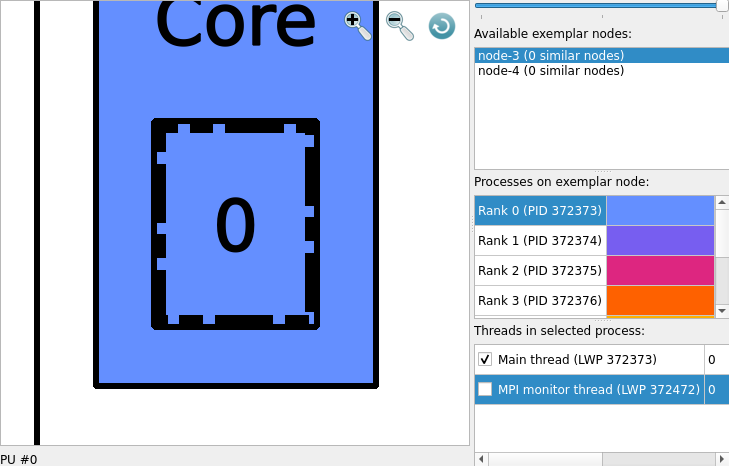 ../../_images/map_thread_affinity_advisor_processes_threads.png