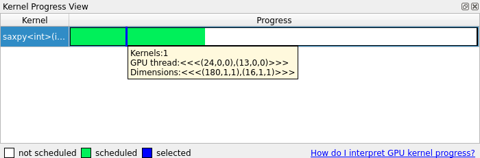 Kernel Progress View