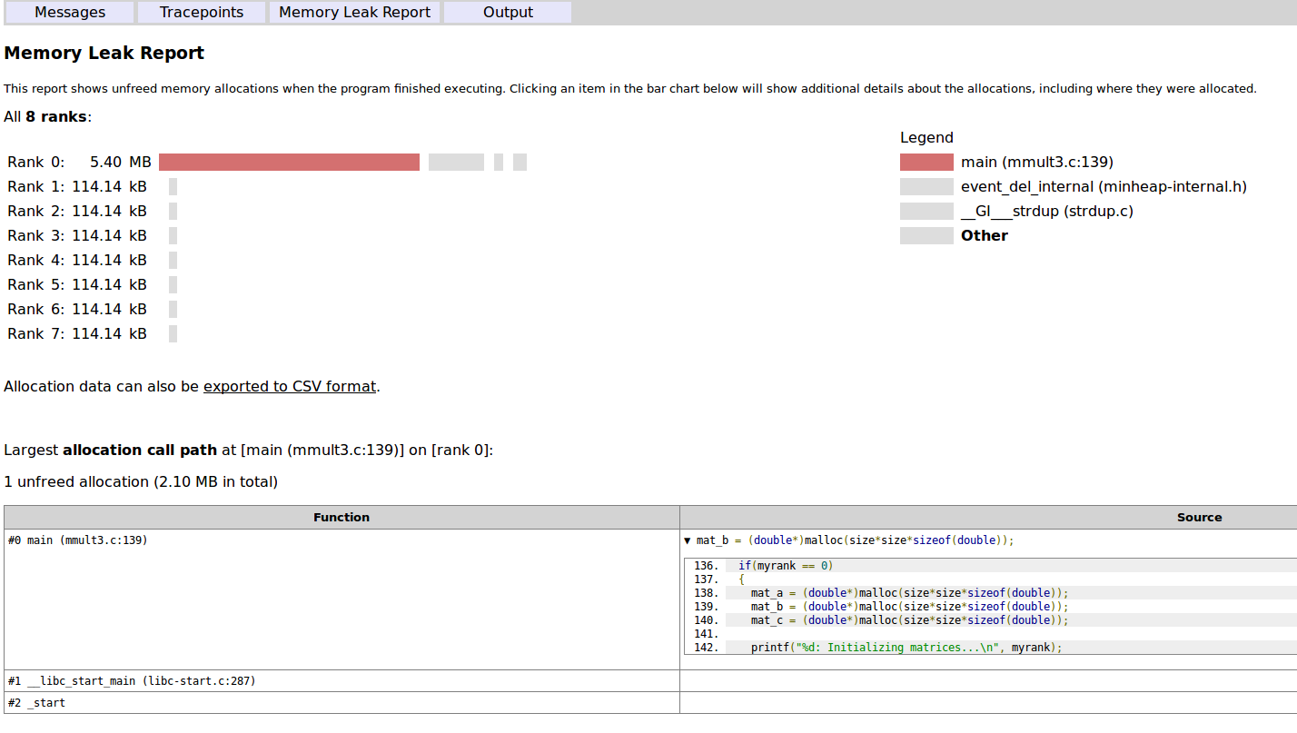 Memory leak report detail