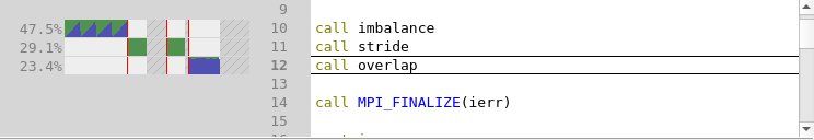 MAP Source Code View when comparing profiles