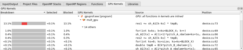 GPU Kernels tab (with CUDA kernel analysis)