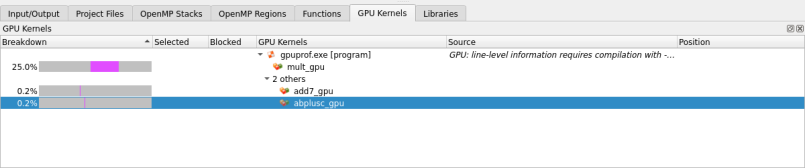 GPU Kernels tab
