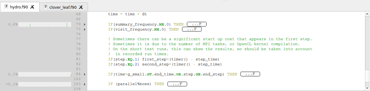 Folded Fortran code in MAP