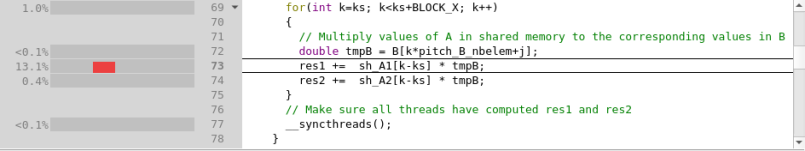 GPU kernel Source code view