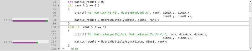 Waiting For Accelerator Source code view