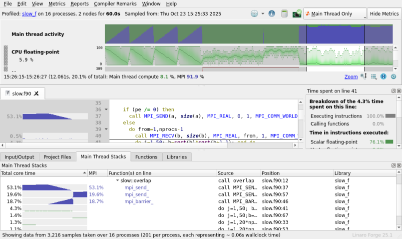 MAP with a region of time selected