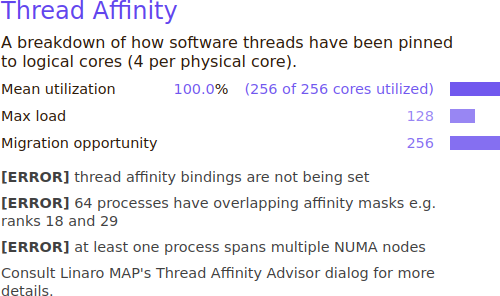 Thread Affinity Windows Thread affinity breakdown — Linaro Forge 25.1.2 documentation