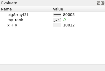 Evaluating Expressions