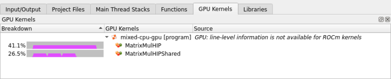 AMD GPU Kernels tab