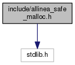 allinea_safe_malloc_8h_incl