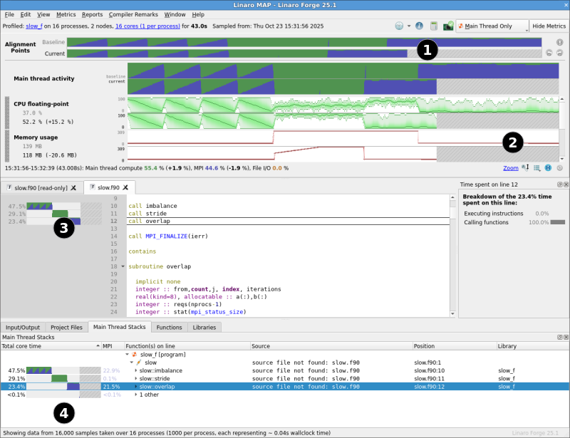 Compare MAP Profiles Main Window