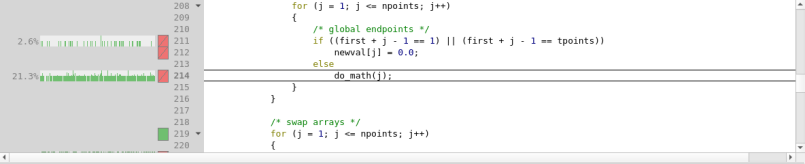 Compiler remark annotations