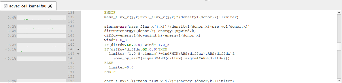 Typical Fortran code in MAP