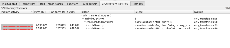 GPU Memory Transfers tab