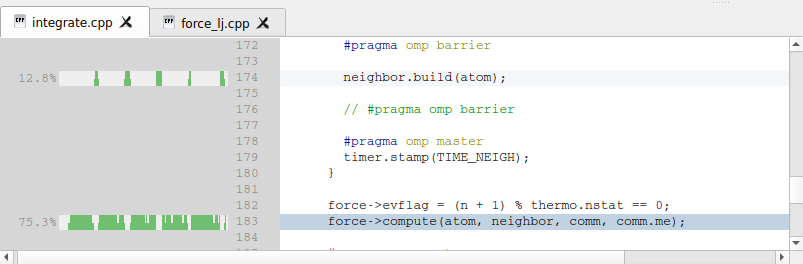 OpenMP Source code view